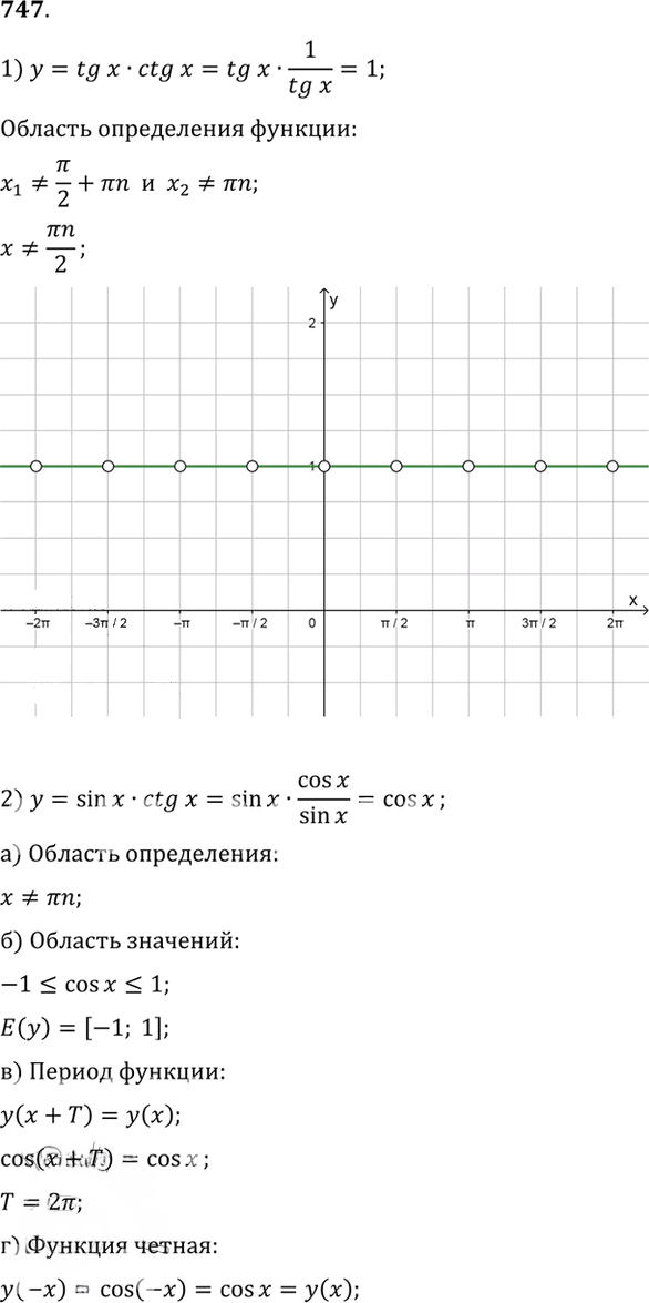 Иллюстрация к решению «Упр.747 ГДЗ Алимов 10-11 класс (Алгебра)», 1