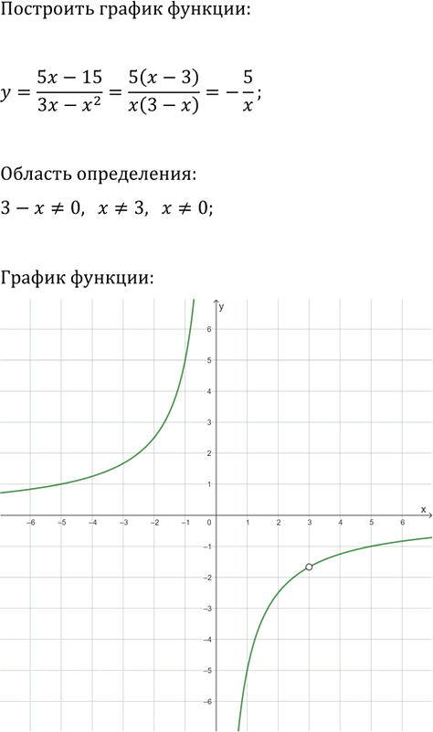 Иллюстрация к решению «Упр.574 ГДЗ Мерзляк 9 класс (Алгебра)», 3