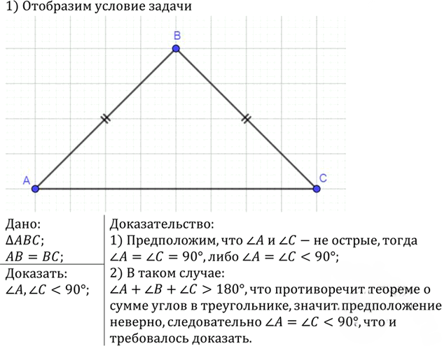 Иллюстрация к решению «Упр.226 ГДЗ Атанасян 7-9 класс по геометрии (Геометрия)», 2