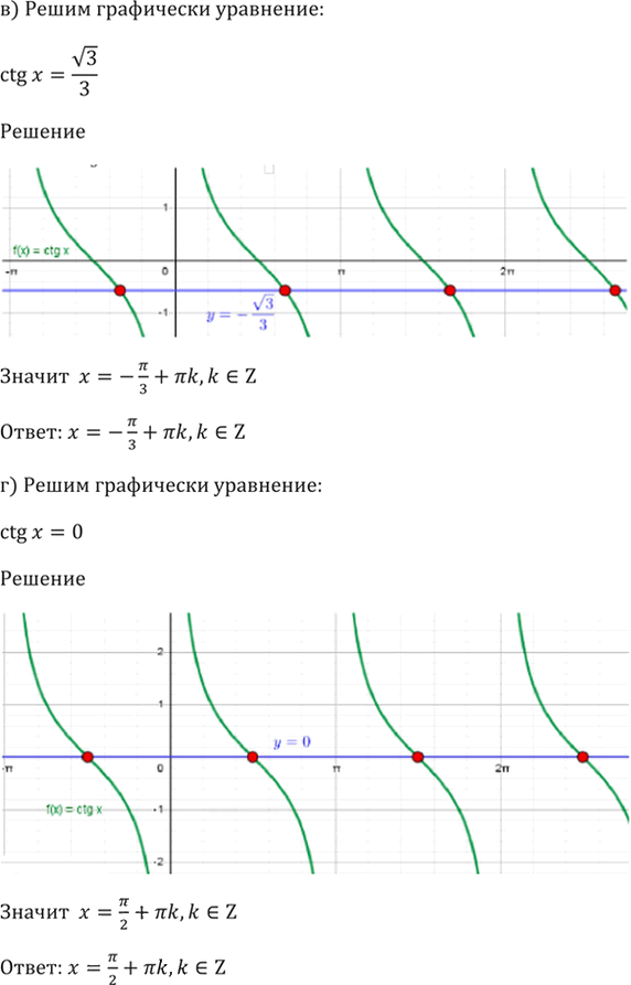 Иллюстрация к решению «Упр.14.6 ГДЗ Мордкович 10-11 класс (Алгебра)», 5