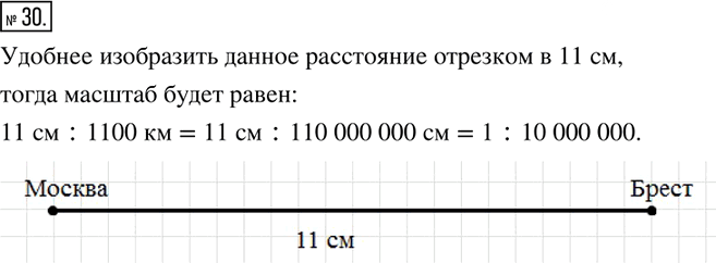 Иллюстрация к решению «Упр.30 Часть 2 ГДЗ Дорофеев Петерсон 6 класс (Математика)», 1