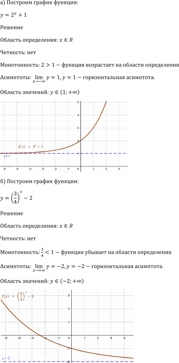 Иллюстрация к решению «Упр.39.37 ГДЗ Мордкович 10-11 класс (Алгебра)», 5