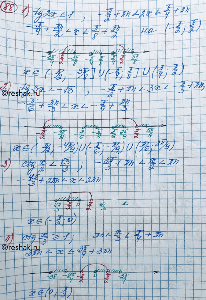 Иллюстрация к решению «Упр.88 ГДЗ Колягин Ткачёва 11 класс (Алгебра)», 2