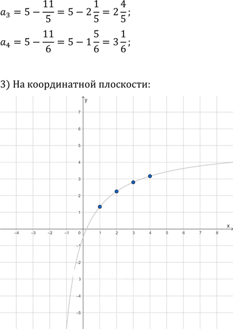 Иллюстрация к решению «Упр.665 ГДЗ Макарычев Миндюк 9 класс (Углубленный) (Алгебра)», 3