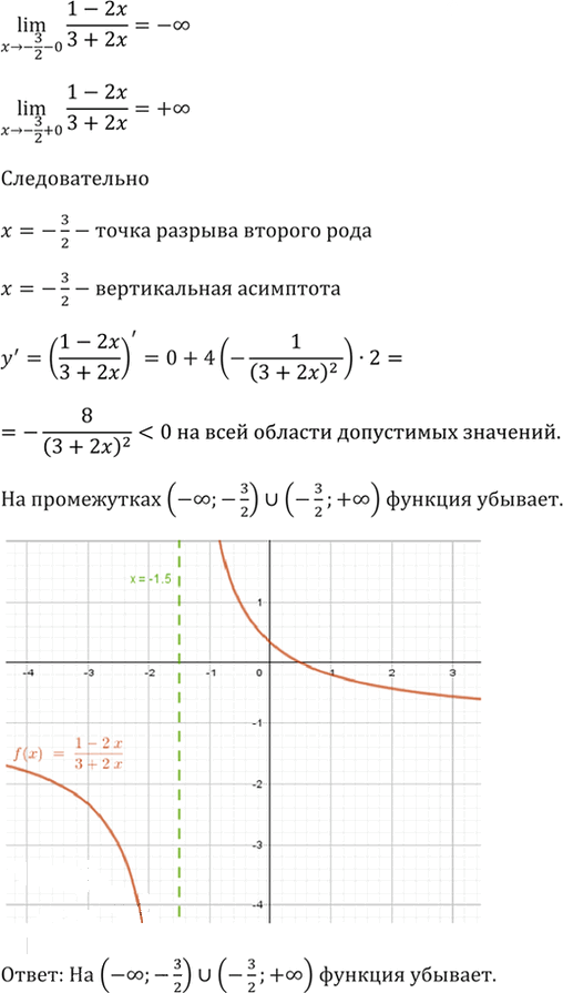 Иллюстрация к решению «Упр.30.15 ГДЗ Мордкович 10-11 класс (Алгебра)», 6