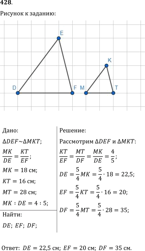 Иллюстрация к решению «Упр.428 ГДЗ Мерзляк Полонский 8 класс (Геометрия)», 1