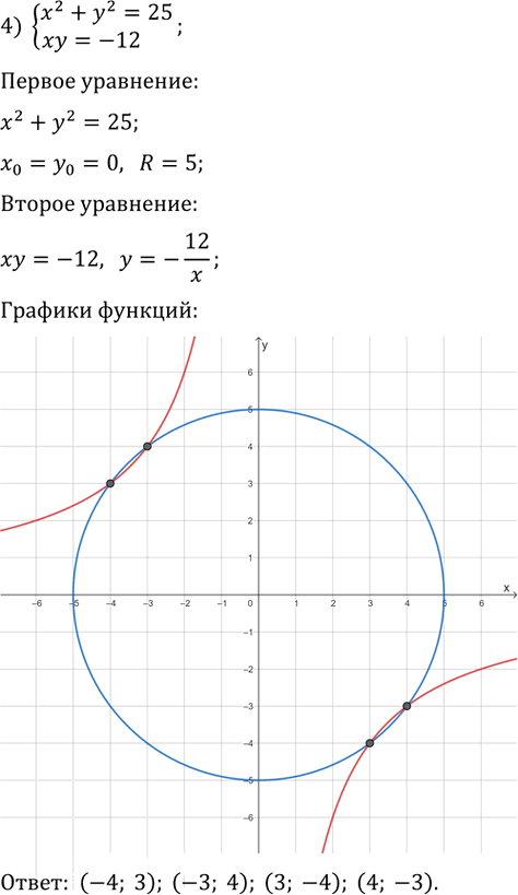 Иллюстрация к решению «Упр.449 ГДЗ Мерзляк 9 класс (Алгебра)», 6