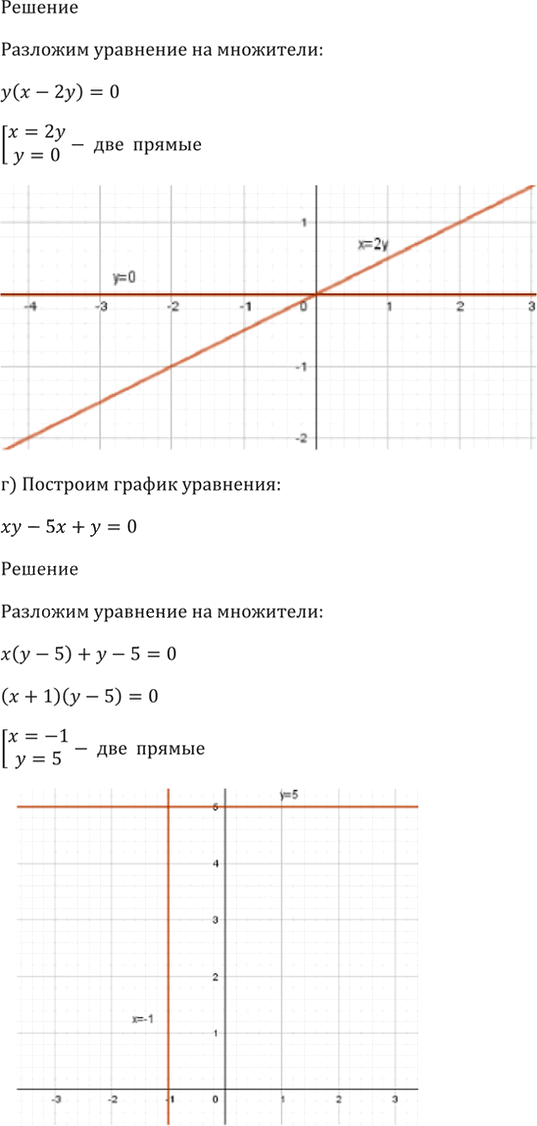 Иллюстрация к решению «Упр.58.3 ГДЗ Мордкович 10-11 класс (Алгебра)», 6