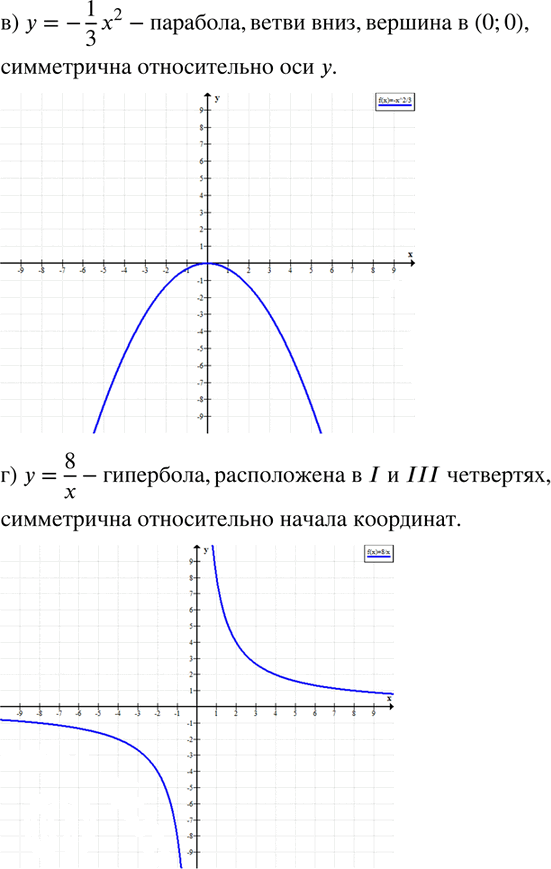 Иллюстрация к решению «Упр.1 Итоговое повторение ГДЗ Мордкович 8 класс (Алгебра)», 2