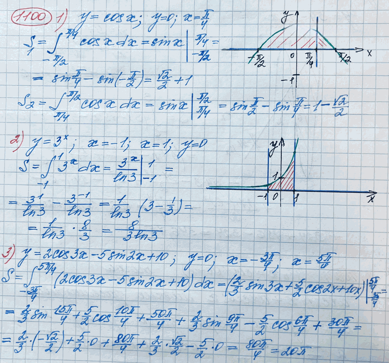 Иллюстрация к решению «Упр.1100 ГДЗ Колягин Ткачёва 11 класс (Алгебра)», 3