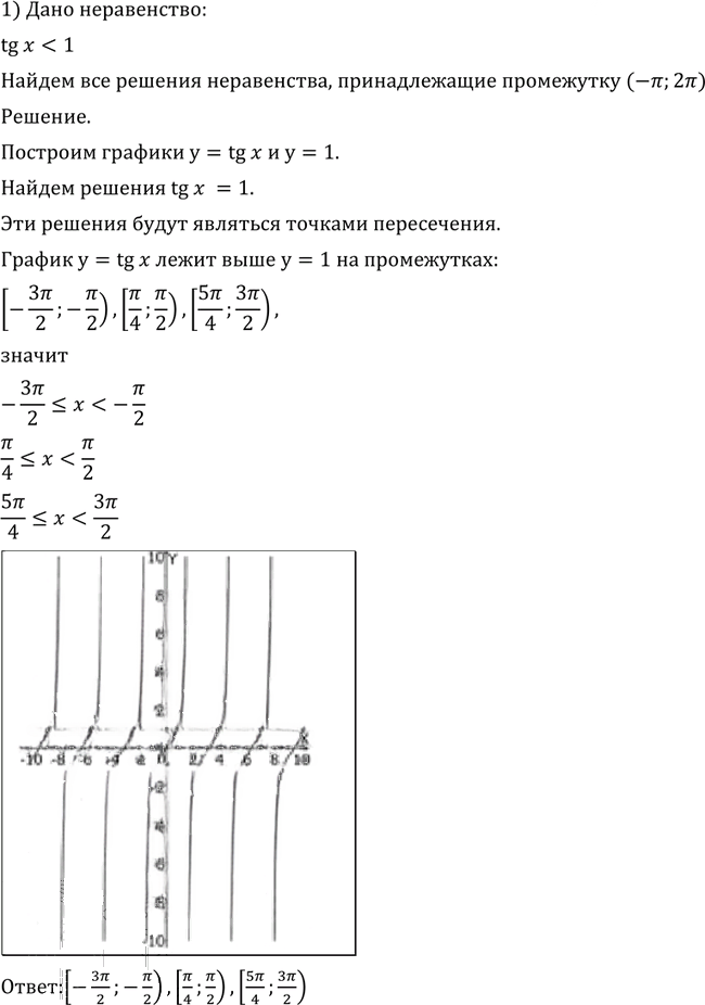 Иллюстрация к решению «Упр.737 ГДЗ Алимов 10-11 класс (Алгебра)», 3