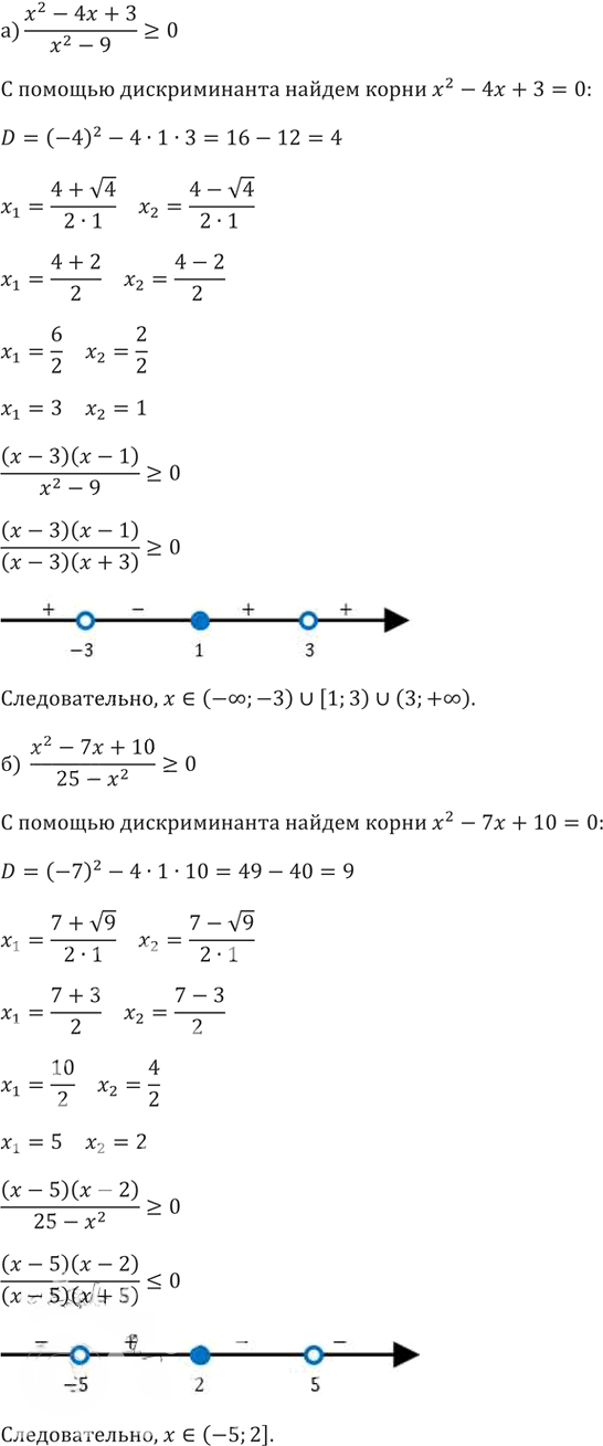 Иллюстрация к решению «Упр.172 ГДЗ Никольский Потапов 9 класс (Алгебра)», 3
