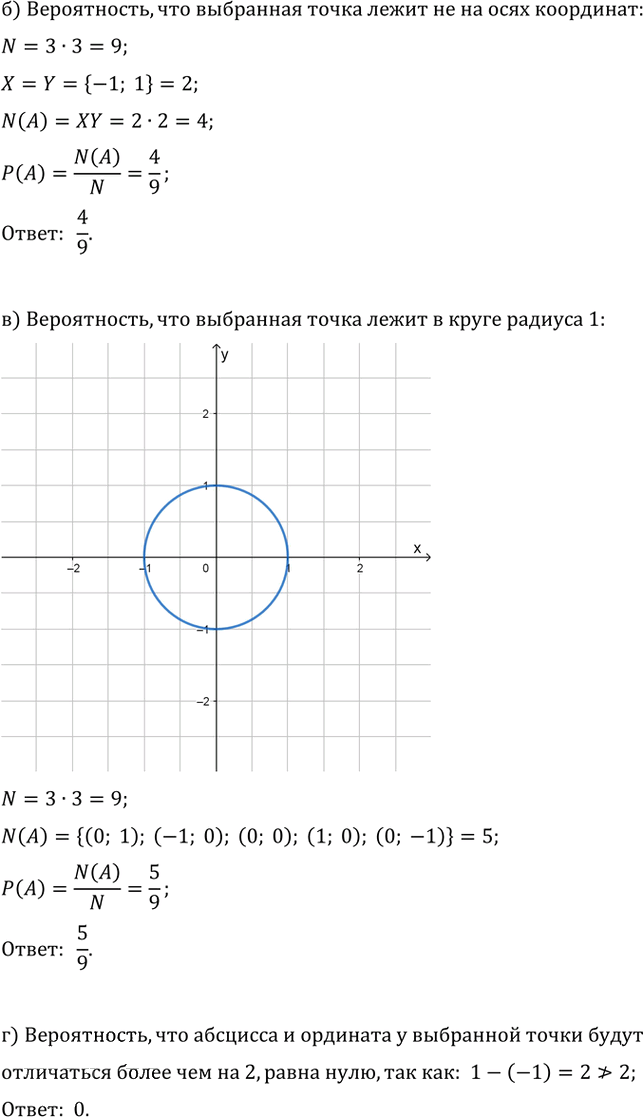 Иллюстрация к решению «Упр.51.3 ГДЗ Мордкович 10-11 класс (Алгебра)», 2