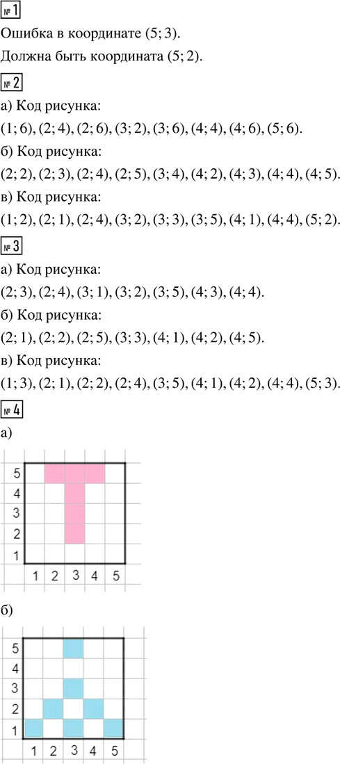 Иллюстрация к решению «Урок 16 Часть 3 ГДЗ Петерсон 4 класс (Математика)», 1