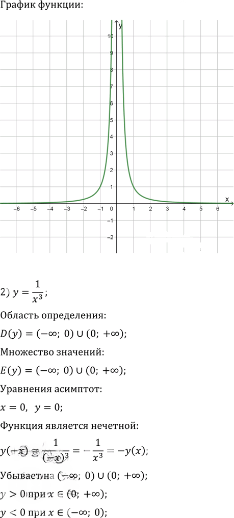 Иллюстрация к решению «Упр.159 ГДЗ Колягин Ткачёва 9 класс (Алгебра)», 2