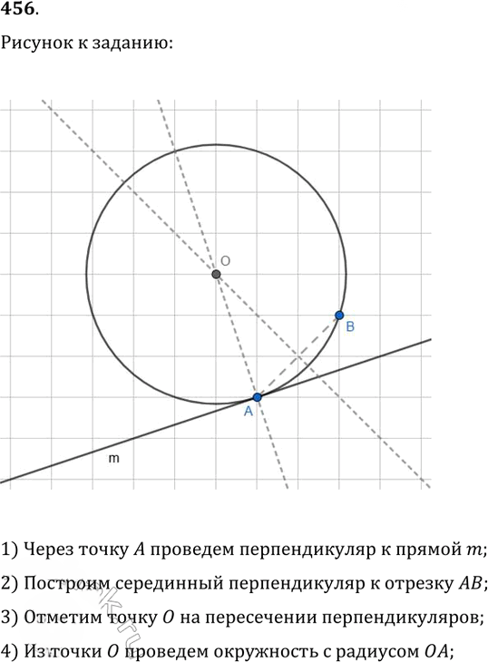 Иллюстрация к решению «Упр.456 ГДЗ Атанасян 7-9 класс по геометрии (Геометрия)», 1