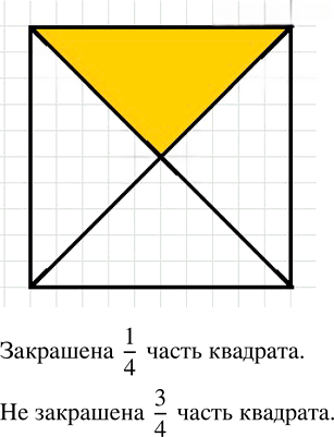 Иллюстрация к решению «Упр.5.50 ГДЗ Виленкин Жохов 5 класс Часть 2, Просвещение (Математика)», 2