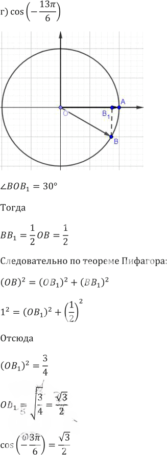 Иллюстрация к решению «Упр.549 ГДЗ Никольский Потапов 9 класс (Алгебра)», 6