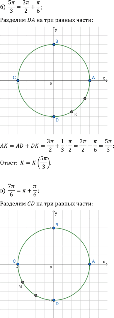 Иллюстрация к решению «Упр.4.9 ГДЗ Мордкович 10-11 класс (Алгебра)», 2