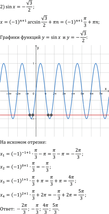 Иллюстрация к решению «Упр.860 ГДЗ Колягин Ткачёва 11 класс (Алгебра)», 2