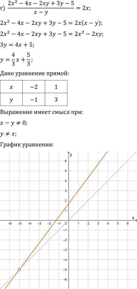 Иллюстрация к решению «Упр.58.5 ГДЗ Мордкович 10-11 класс (Алгебра)», 4