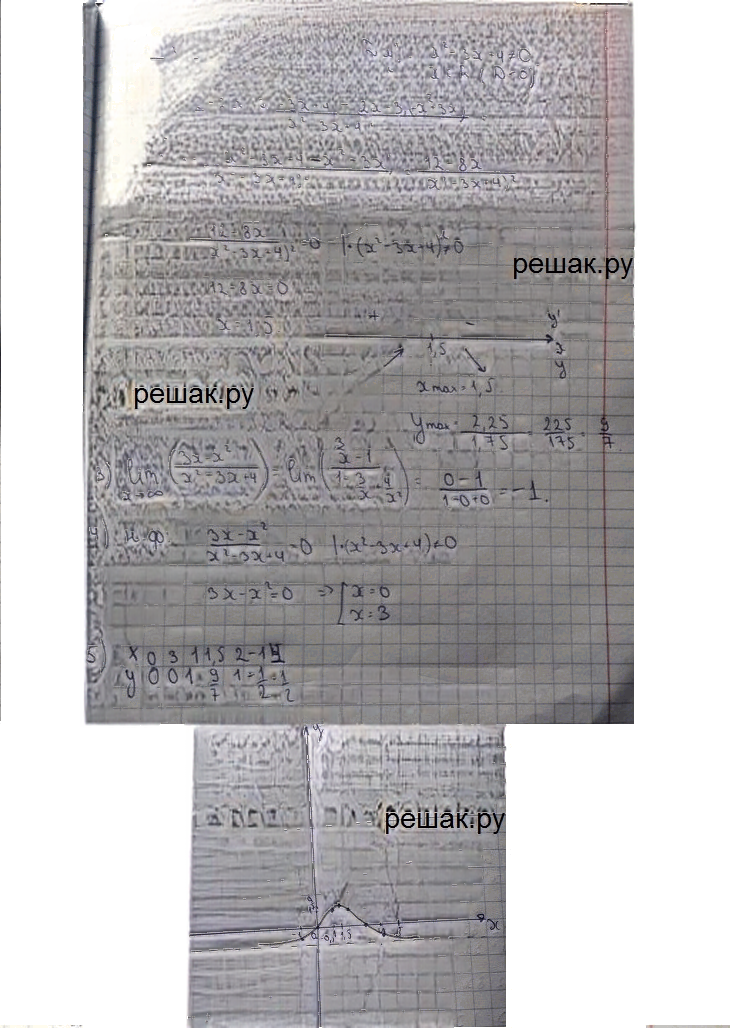 Иллюстрация к решению «Упр.33 Повторение ГДЗ Мордковича 11 класс профильный уровень (Алгебра)», 6