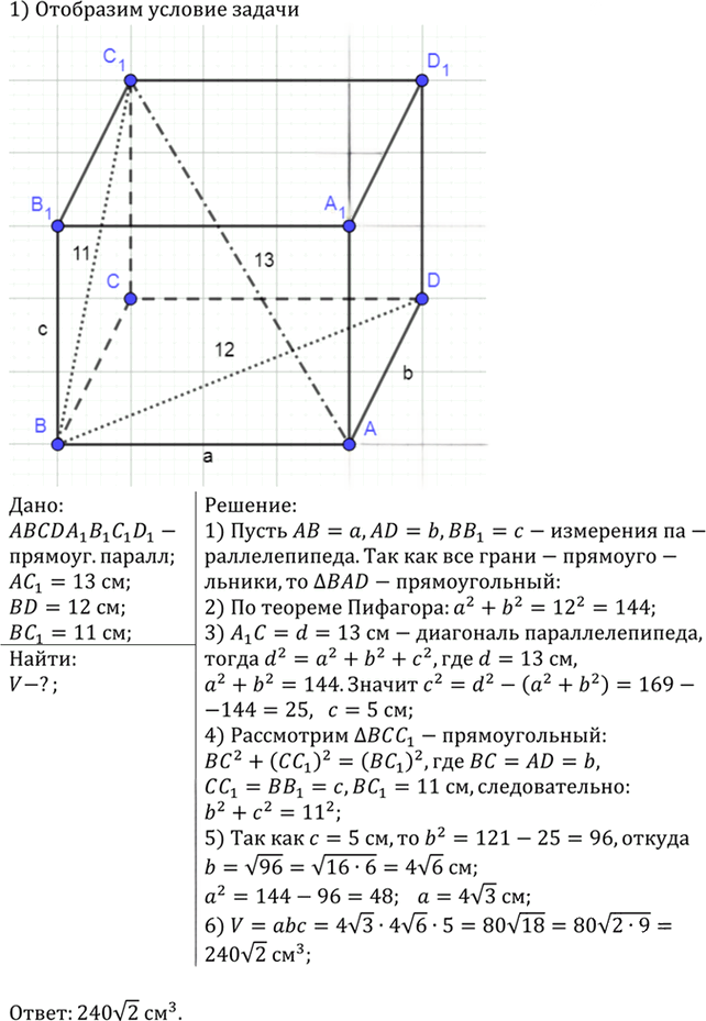 Иллюстрация к решению «Упр.1197 ГДЗ Атанасян 7-9 класс по геометрии (Геометрия)», 2