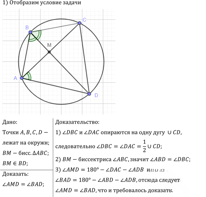 Иллюстрация к решению «Упр.824 ГДЗ Атанасян 10-11 класс по геометрии (Геометрия)», 2