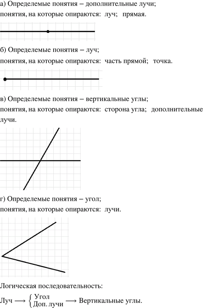 Иллюстрация к решению «Упр.326 Часть 3 ГДЗ Дорофеев Петерсон 6 класс (Математика)», 1
