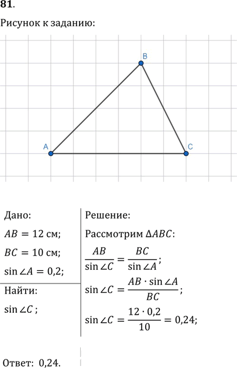 Иллюстрация к решению «Упр.81 ГДЗ Мерзляк Полонский 9 класс (Геометрия)», 1