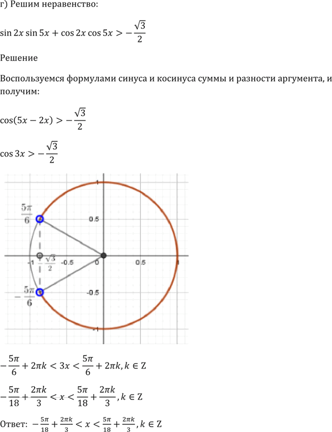 Иллюстрация к решению «Упр.19.28 ГДЗ Мордкович 10-11 класс (Алгебра)», 5