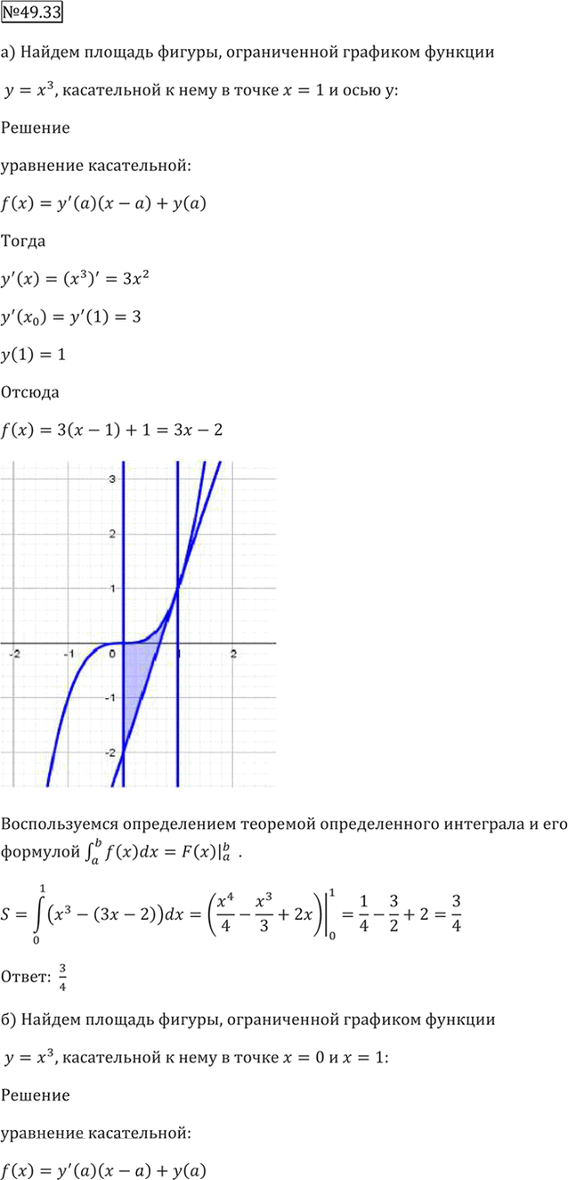 Иллюстрация к решению «Упр.49.33 ГДЗ Мордкович 10-11 класс (Алгебра)», 4