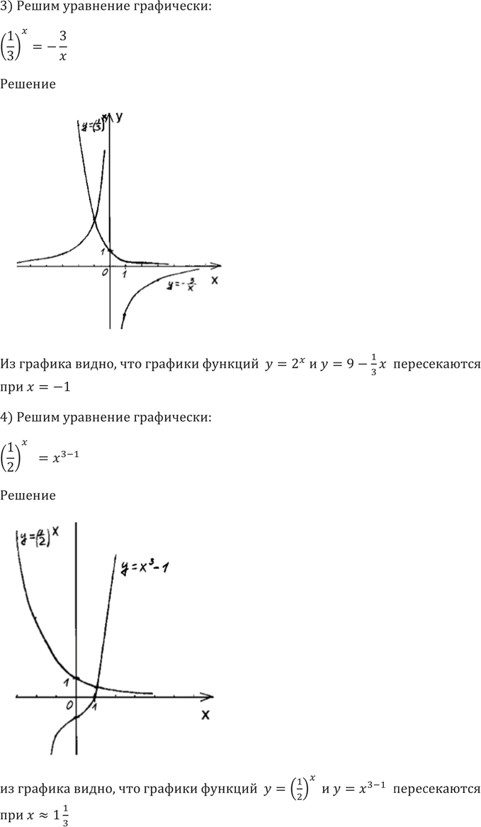 Иллюстрация к решению «Упр.237 ГДЗ Алимов 10-11 класс (Алгебра)», 6