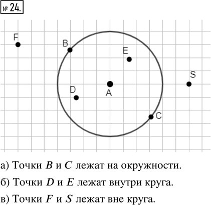 Иллюстрация к решению «Упр.24 Часть 2 ГДЗ Виленкин Жохов 5 класс, Мнемозина (Математика)», 1