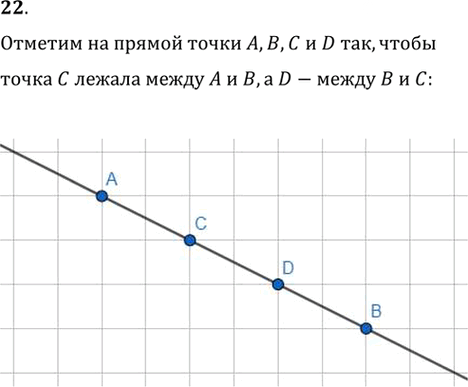 Иллюстрация к решению «Упр.22 ГДЗ Мерзляк Полонский 7 класс (Геометрия)», 1