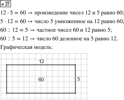 Иллюстрация к решению «Задание 37 Повторение Часть 3 ГДЗ Петерсон 3 класс (Математика)», 2