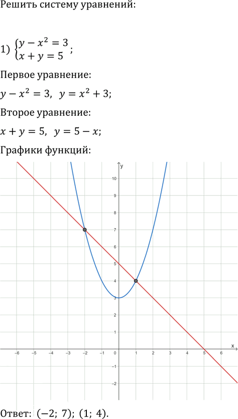 Иллюстрация к решению «Упр.983 ГДЗ Мерзляк 9 класс (Алгебра)», 1