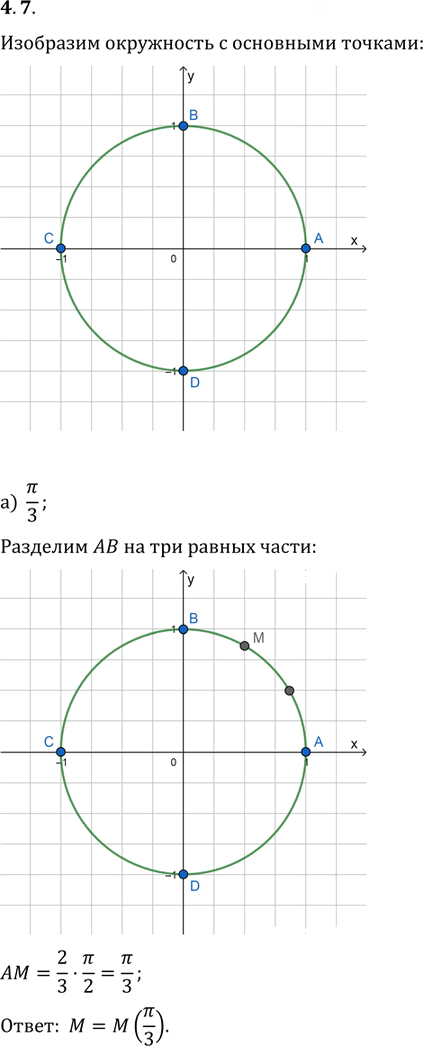 Иллюстрация к решению «Упр.4.7 ГДЗ Мордкович 10-11 класс (Алгебра)», 1