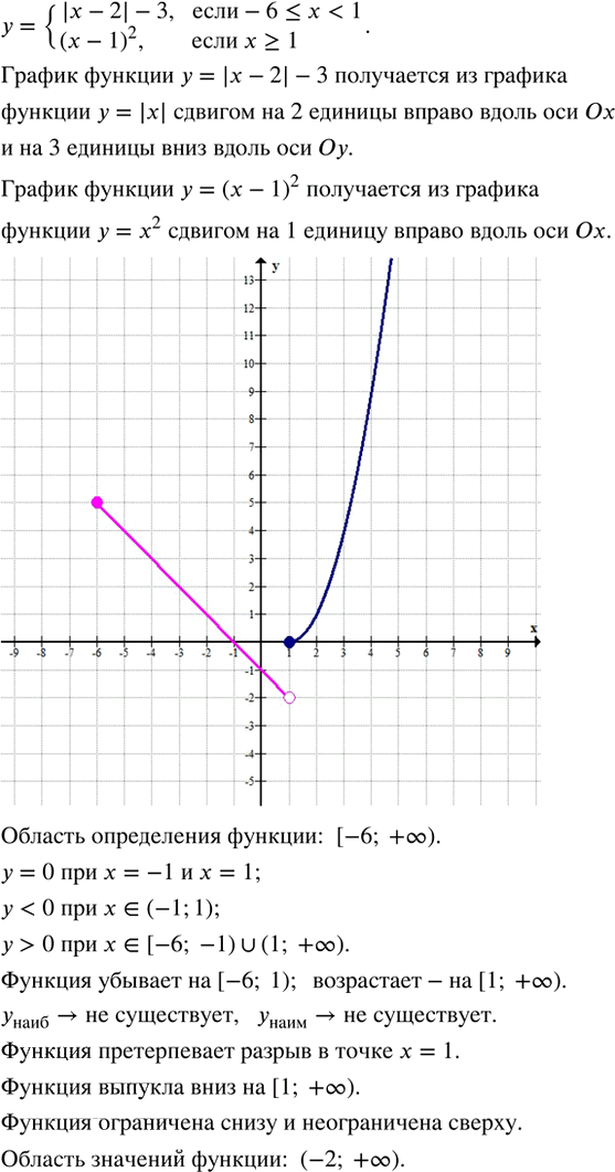 Иллюстрация к решению «Упр.32.14 ГДЗ Мордкович Семенов 8 класс (Алгебра)», 3