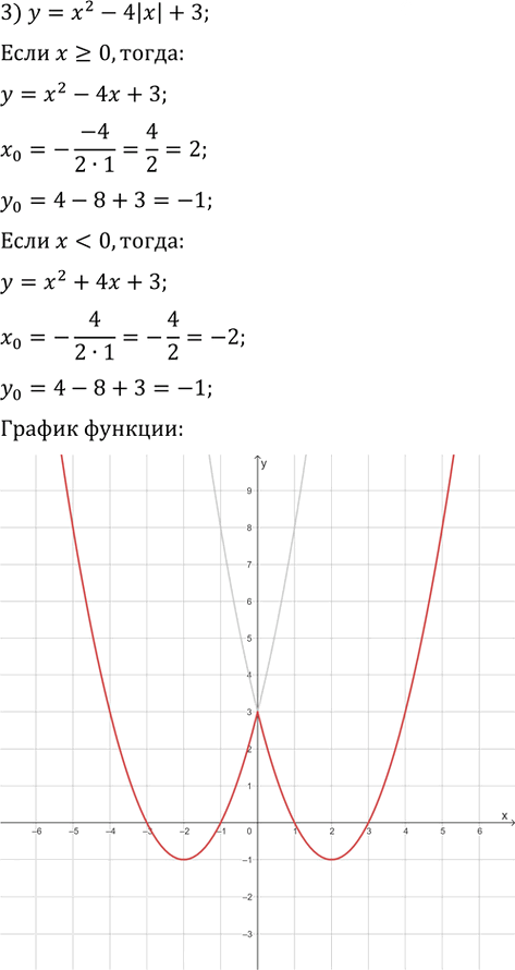 Иллюстрация к решению «Упр.469 ГДЗ Мерзляк 9 класс (Алгебра)», 3