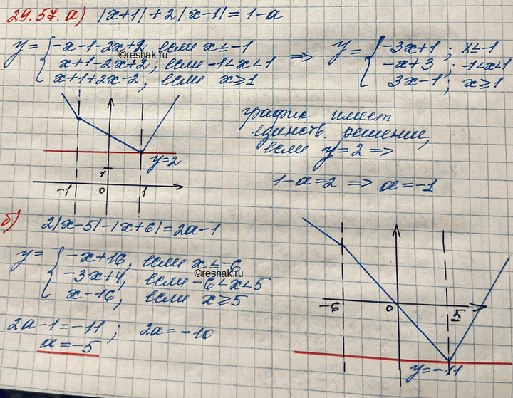 Иллюстрация к решению «Упр.29.57 ГДЗ Мордковича 11 класс профильный уровень (Алгебра)», 2