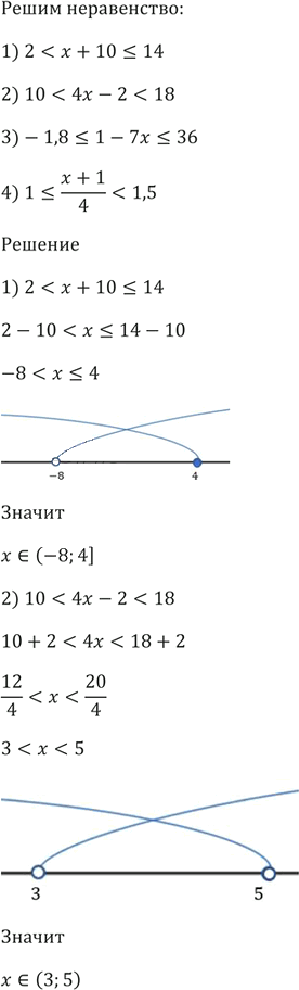 Иллюстрация к решению «Упр.186 ГДЗ Мерзляк 9 класс (Алгебра)», 4