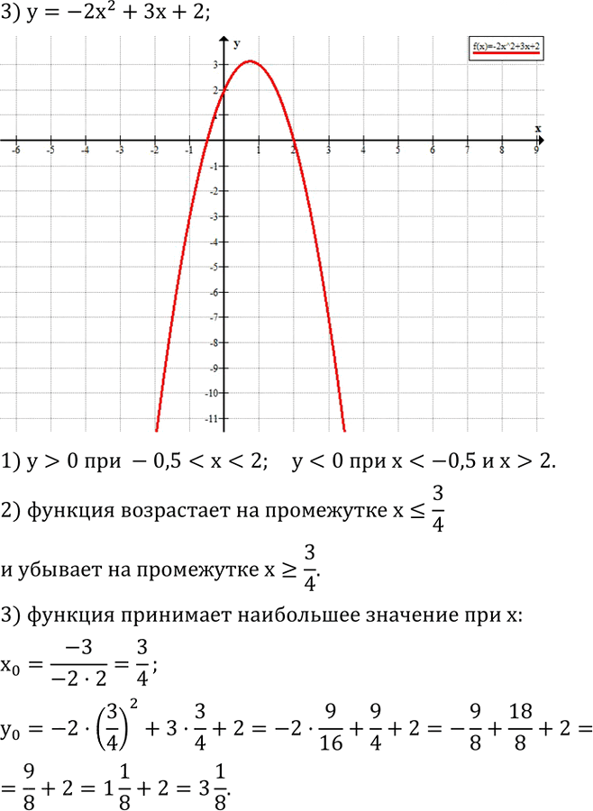 Иллюстрация к решению «Упр.625 ГДЗ Колягин Ткачёва 8 класс (Алгебра)», 4