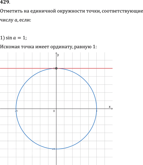 Иллюстрация к решению «Упр.429 ГДЗ Алимов 10-11 класс (Алгебра)», 1