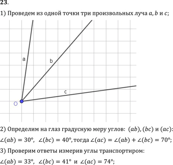 Иллюстрация к решению «Упр.1.23 ГДЗ Погорелов 7-9 класс (Геометрия)», 1