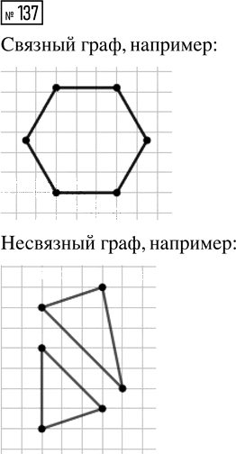 Иллюстрация к решению «Упр.137 Часть 1 ГДЗ Высоцкий Ященко 7-9 класс (Алгебра)», 1
