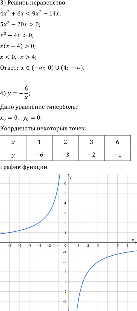 Иллюстрация к решению «Упр.11 Задания для самоконтроля ГДЗ Никольский Потапов 9 класс (Алгебра)», 2