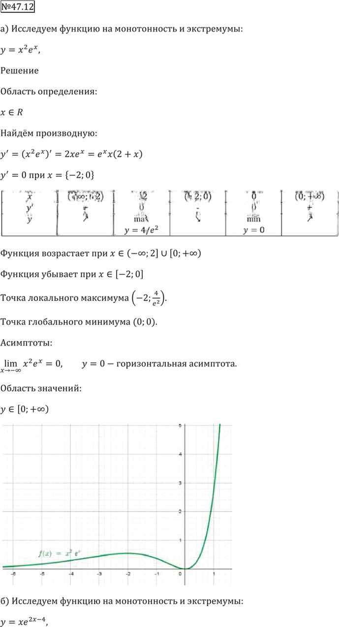 Иллюстрация к решению «Упр.47.12 ГДЗ Мордкович 10-11 класс (Алгебра)», 3