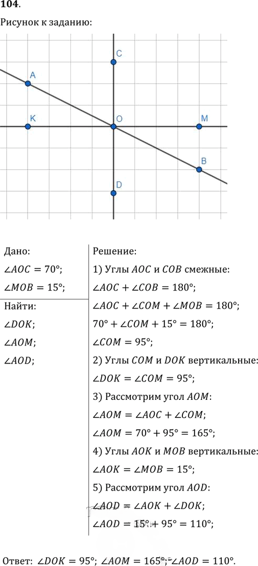 Иллюстрация к решению «Упр.104 ГДЗ Мерзляк Полонский 7 класс (Геометрия)», 1