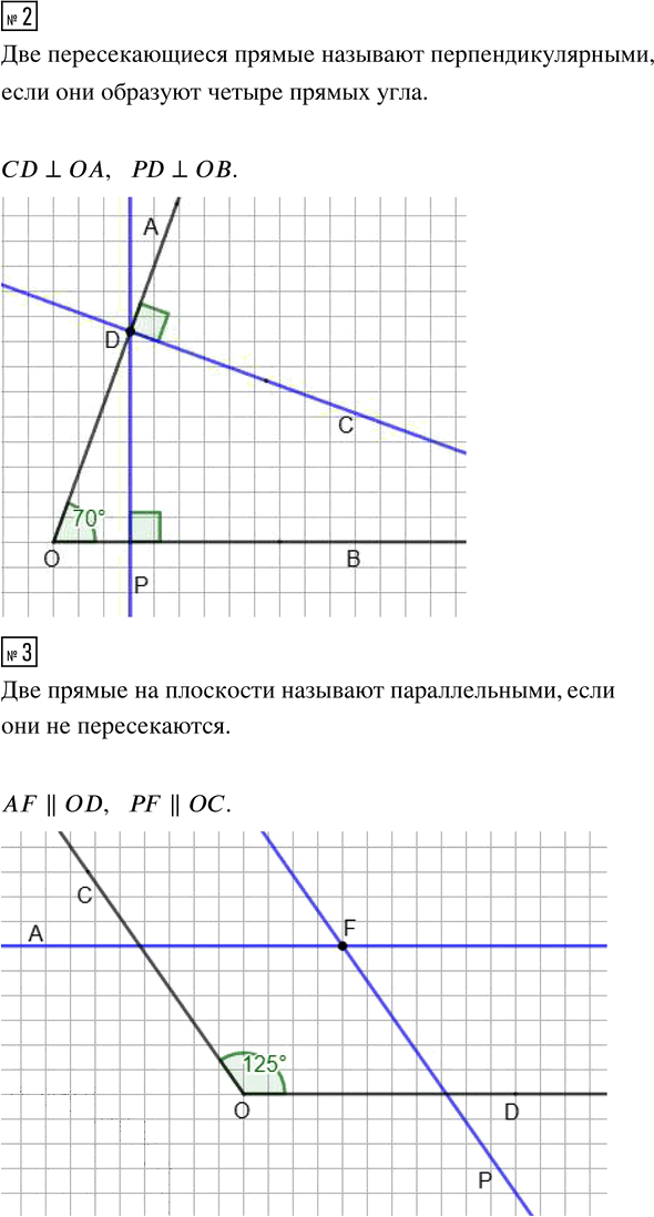 Иллюстрация к решению «Демонстрационная контрольная КР-13 ГДЗ Контрольные Крайнева Виленкин 6 класс (Математика)», 2